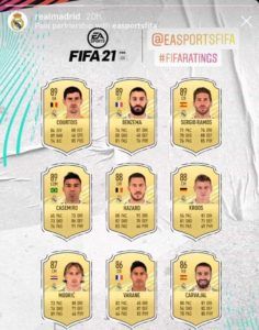 Real Madrid ratings reveal 1 1