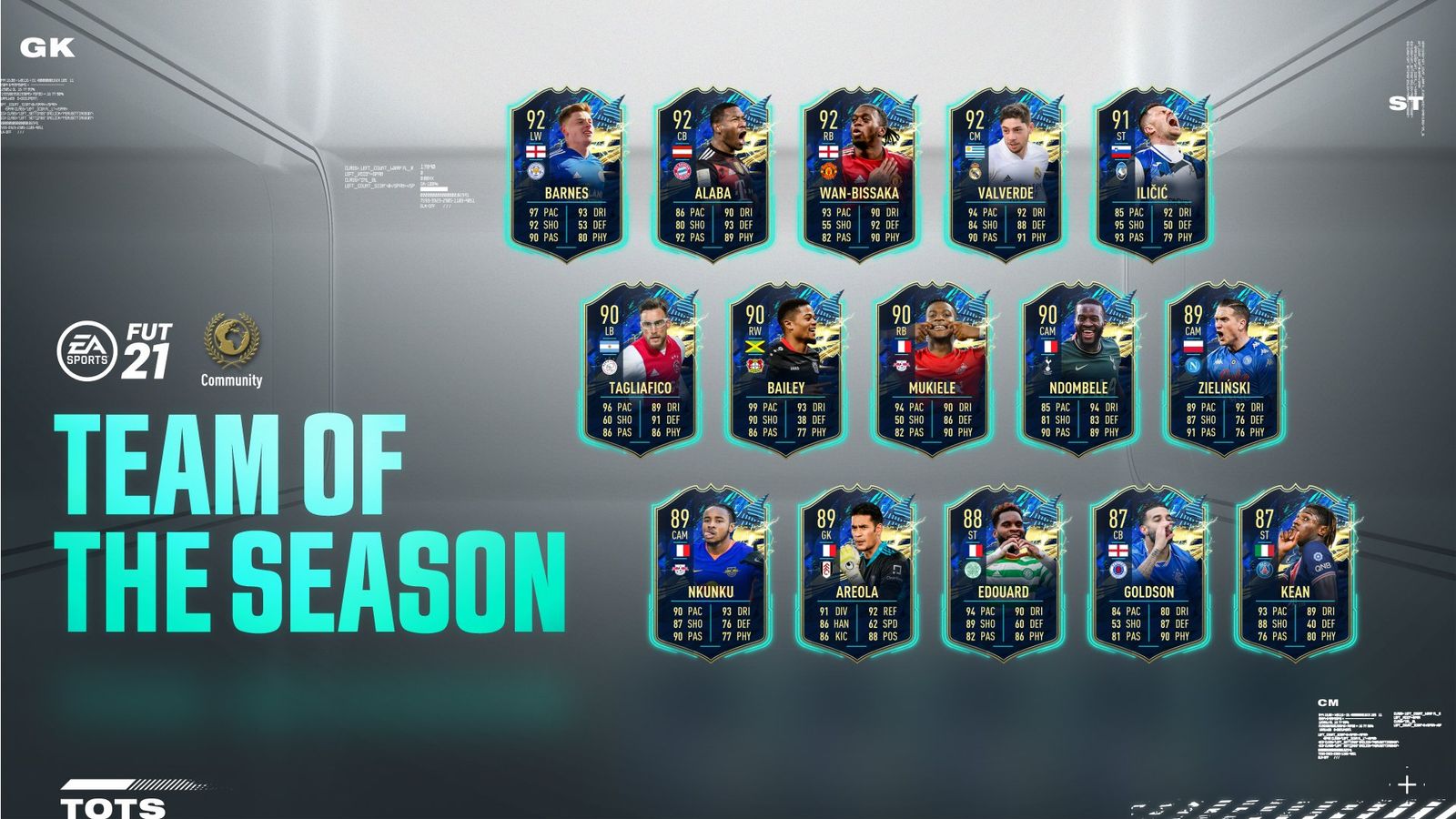 fifa 21 community tots