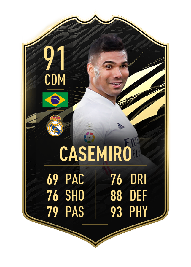 Fifa 21 Totw 24 All Cards Full Squad Ratings New Cards And More