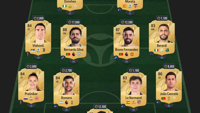 EA FC 25 Raul Thunderstruck Icon SBC