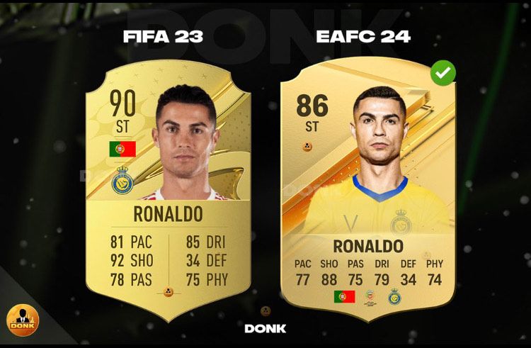 Ronaldo rating in FIFA 23 compared with his in EA FC 24