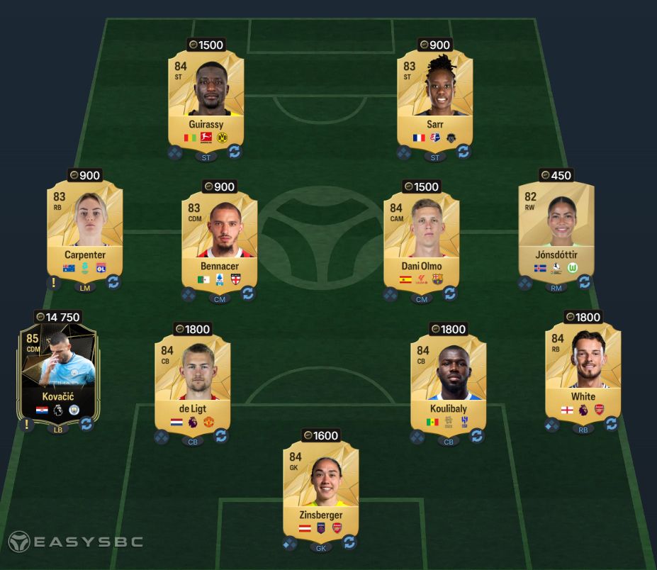 FC 25 Total Rush Swanson SBC Top Form Solution