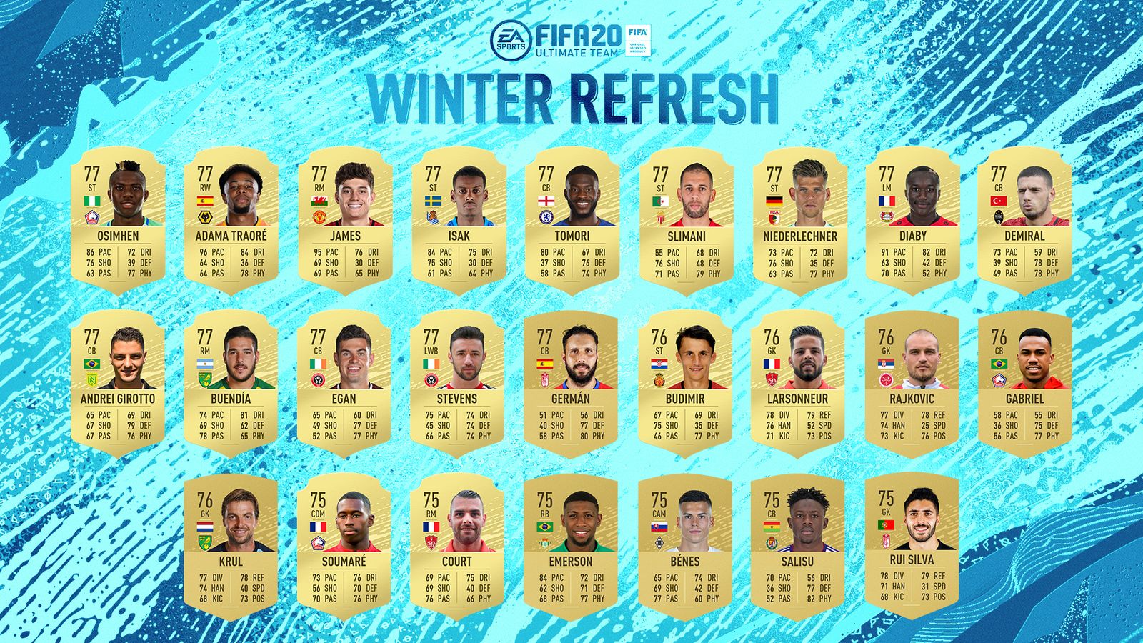 fifa 20 winter refresh 2