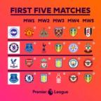 FPL 22/23 Opening Fixtures 2