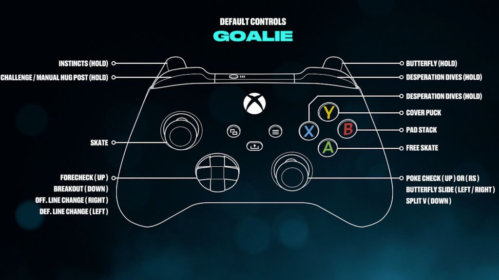 NHL 25 Goalie Controls