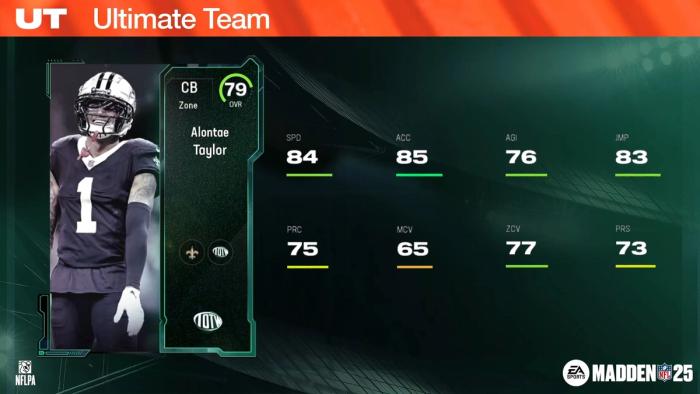 Madden 25 TOTW 1 Alonte Taylor 