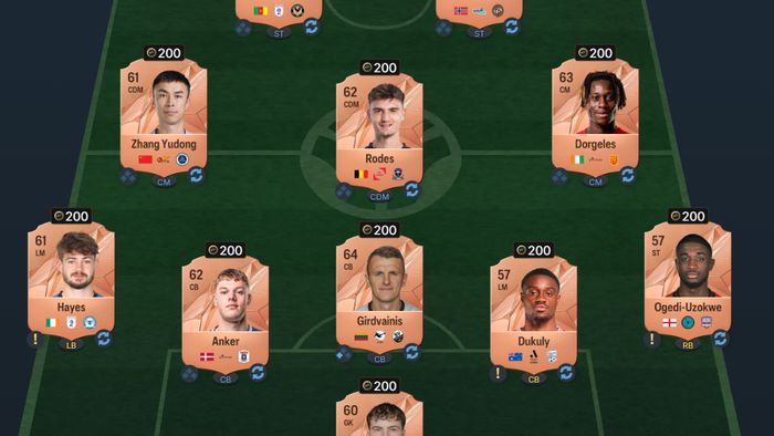 EA FC 25 Cruyff On This Day SBC