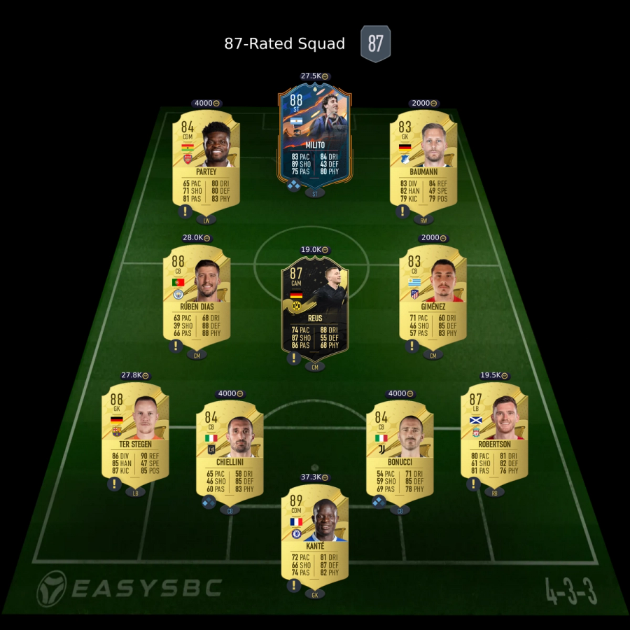 FIFA 23 87-Rated Squad 