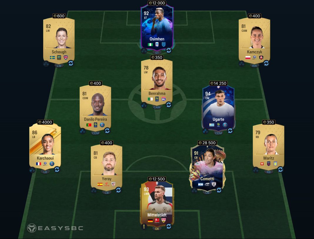 FC 24 FUTTIES Icon Eto'o SBC 88-Rated Squad Solution
