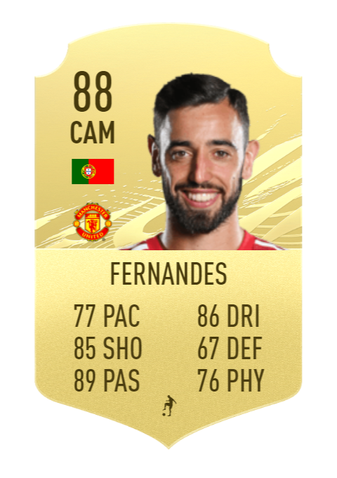 FIFA 22 Bruno Fernandes