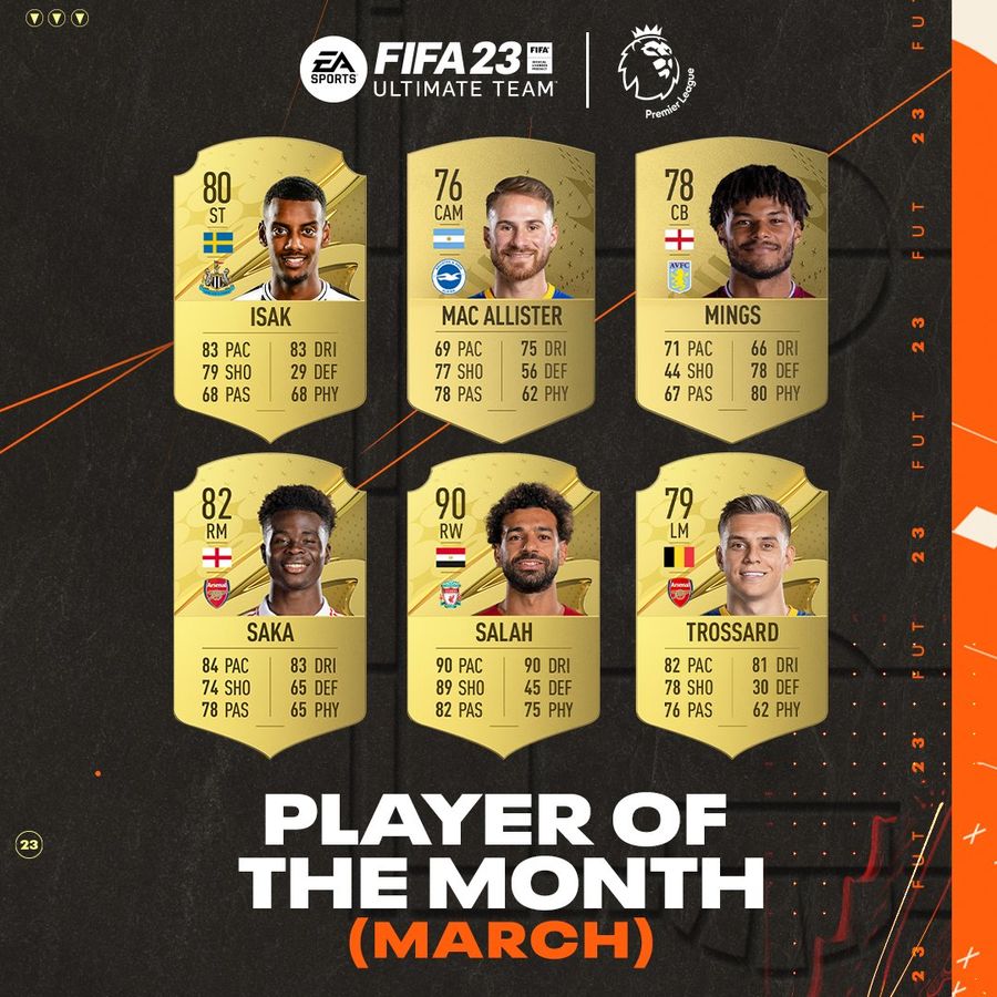 fifa 23 premier league potm march nominees