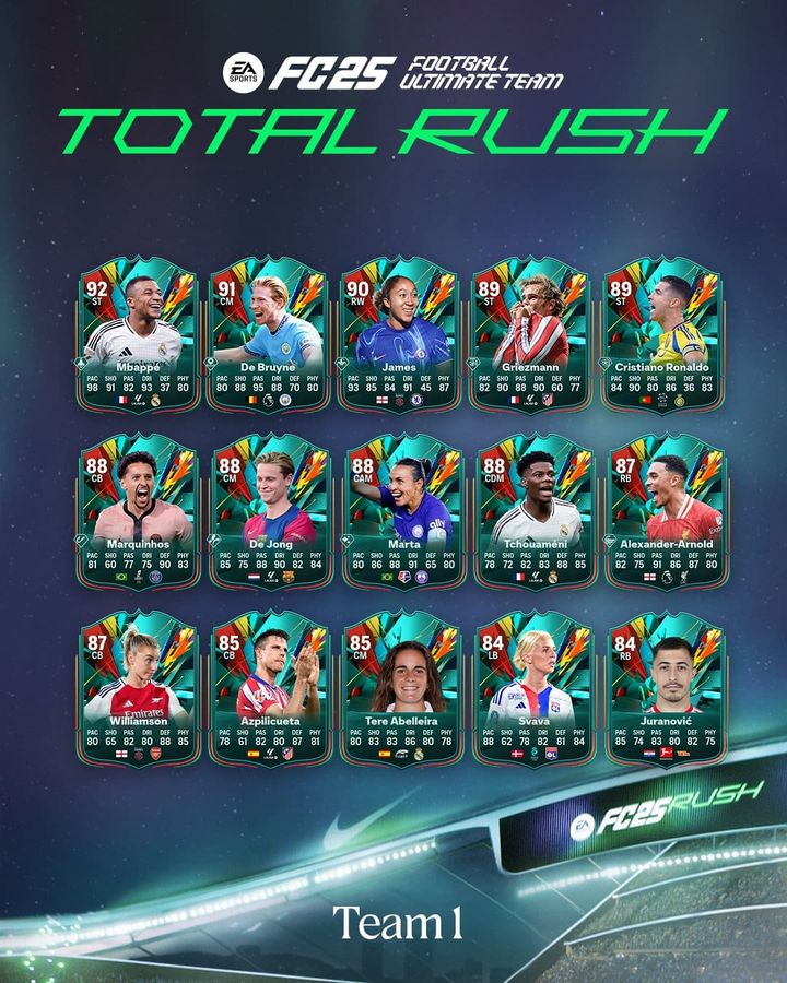 FC 25 Total Rush Team 1 Players