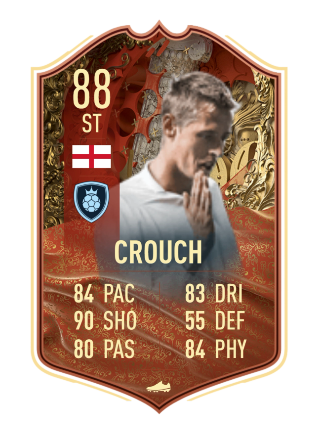 crouch-fut-centurions-fifa-23-prediction