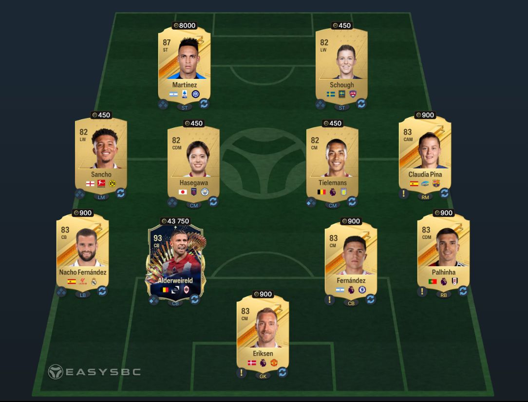 Showdown Ruslan Malinovskyi SBC Squad Solution