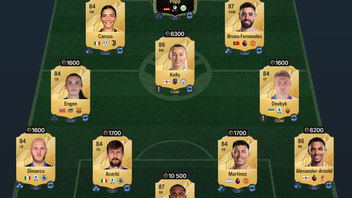 EA FC 25 Cruyff On This Day SBC
