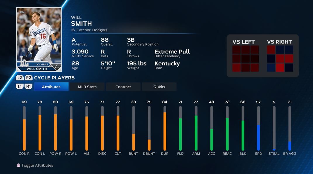 MLB the Show 23 Will Smith player card