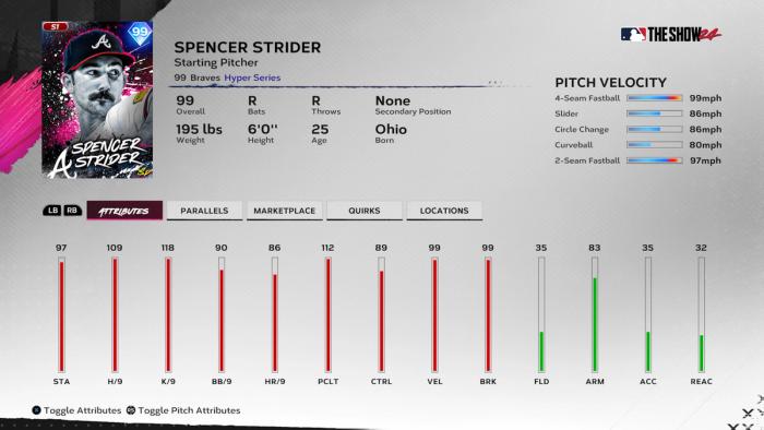 MLB The Show 24 Spencer Strider Card Attributes