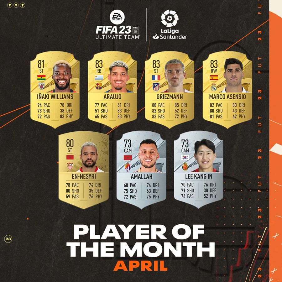 la liga april potm nominees fifa 23