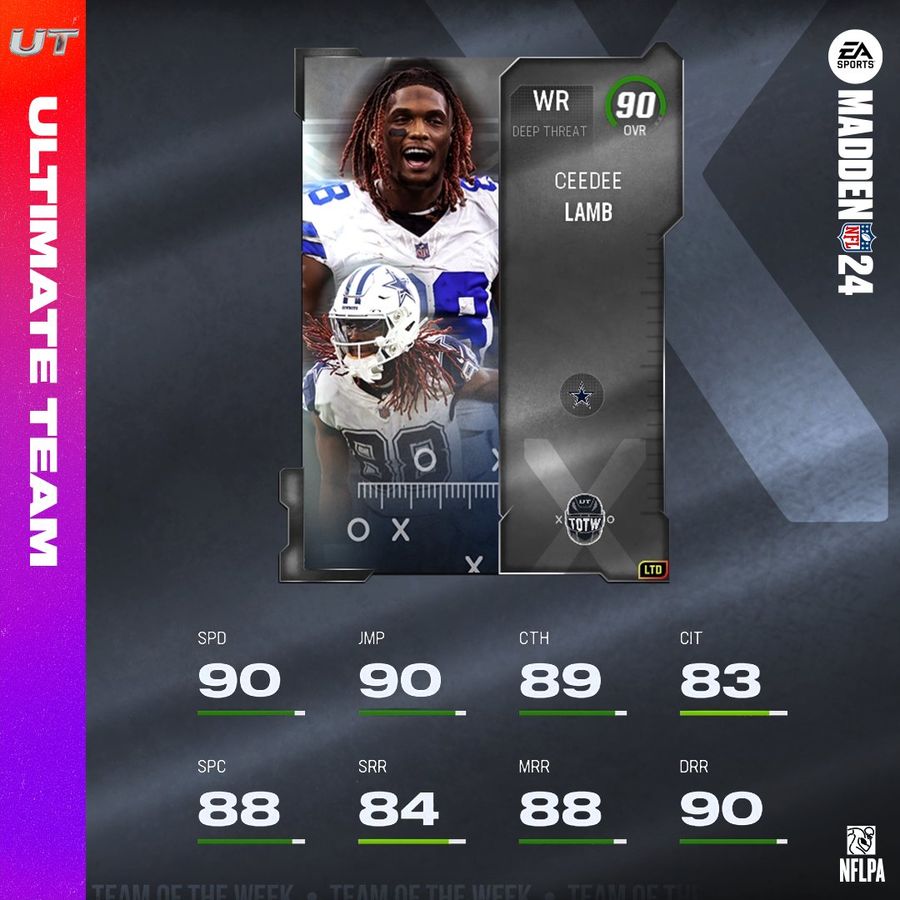 Madden 24 TOTW 8 CeeDee Lamb card