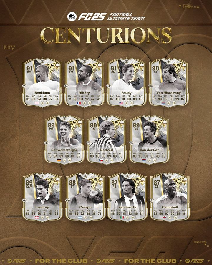 FC 25 Centurions Icons Team 1