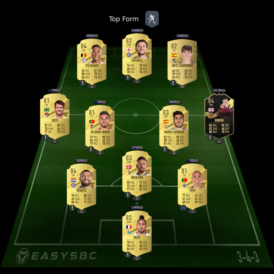 berghuis potm sbc solution top form