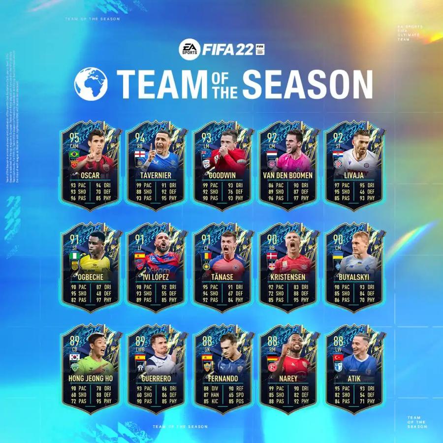 FIFA 23 RoW TOTS (Rest of the World): Release Date, Leaks, All Cards & more