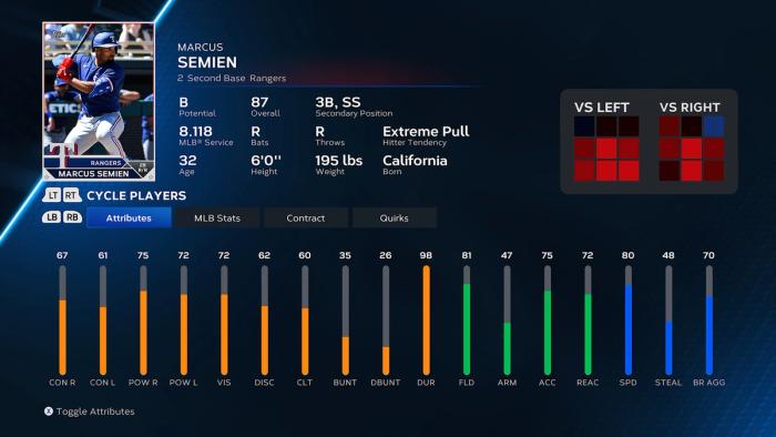 MLB The Show 23 Marcus Semien