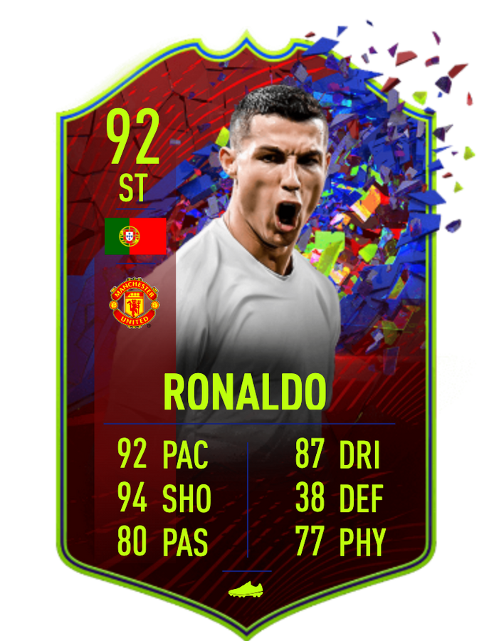 fifa-23-record-breaker-cristiano-ronaldo