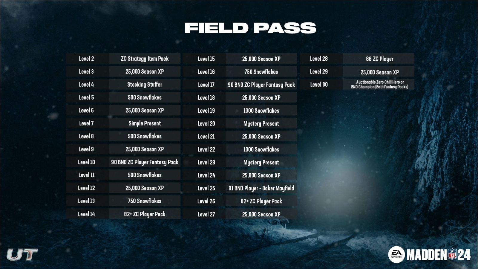 Madden 24 Zero Chill Program Field Pass