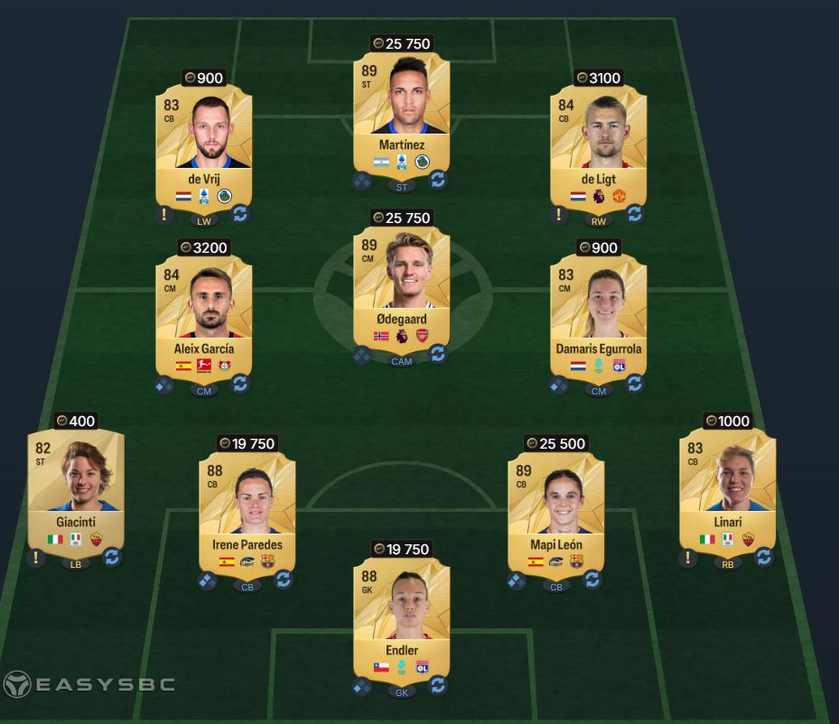 FC 25 Liga F POTM Alexia Putellas SBC 87 Rated Squad Solution