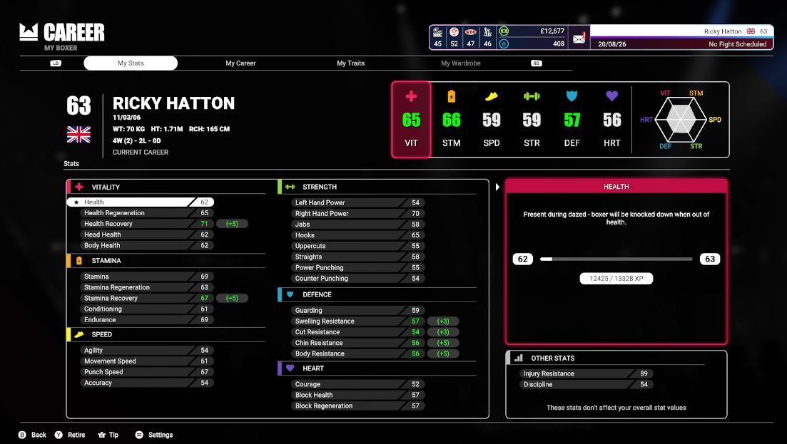 Boxer attributes in career mode in Undisputed