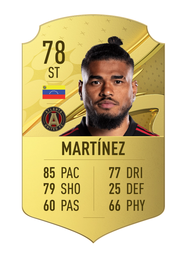 FIFA 23 Martinez