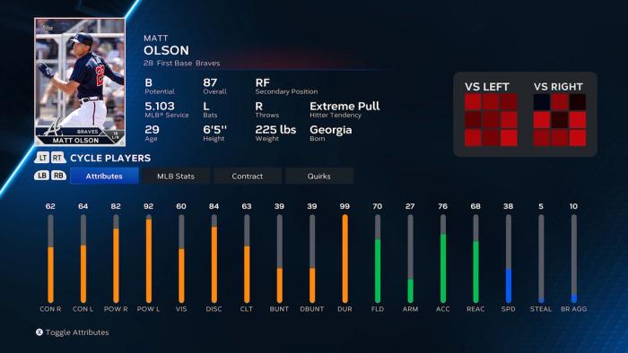 MLB The Show 23 Matt Olson