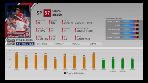 Shane Bieber MLB The Show 20 best U25 players franchise mode diamond dynasty RTTS