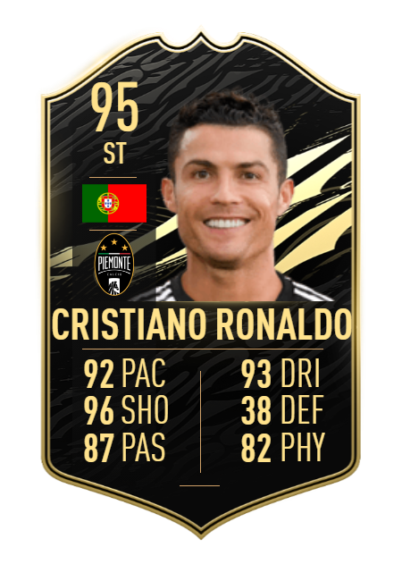 cristiano ronaldo fifa 21 totw 22