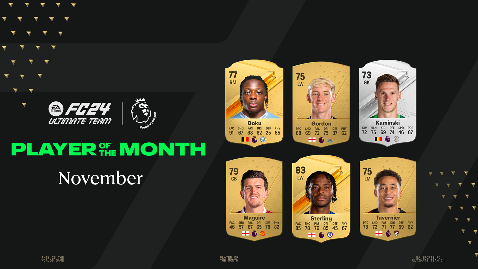 Premier League November POTM vote