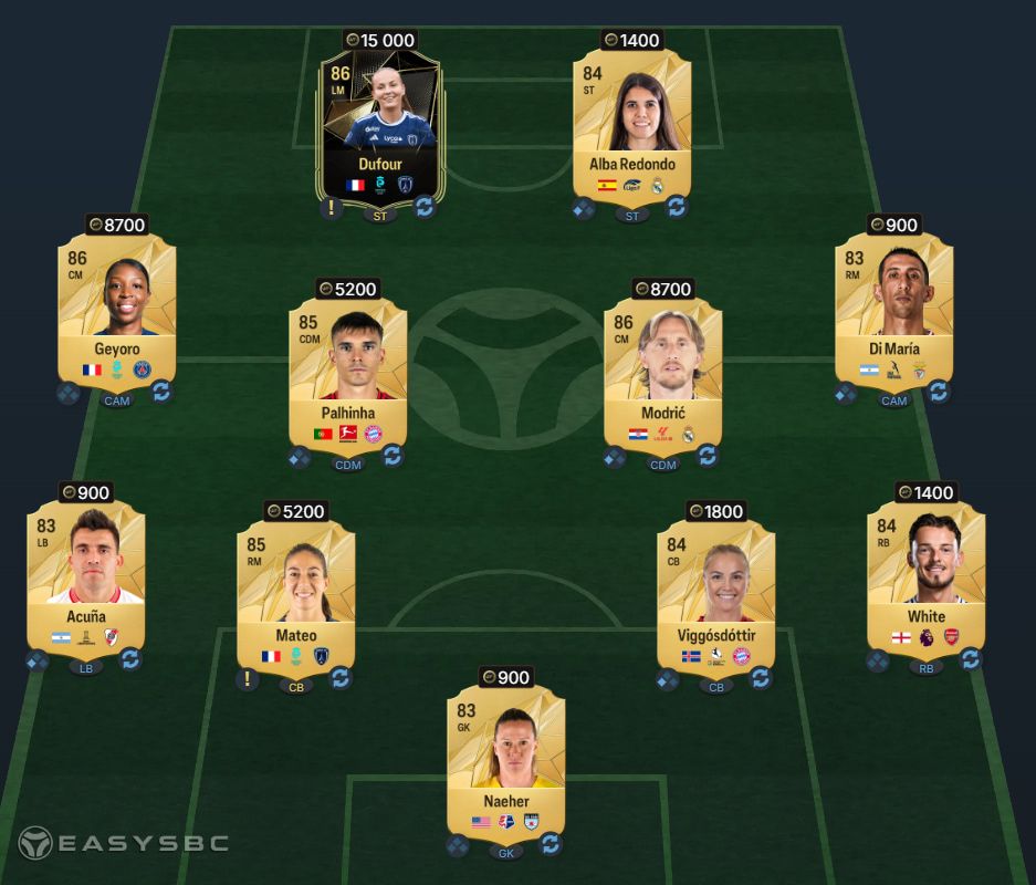 FC 25 Ligue 1 POTM Barcola SBC 85-Rated Squad Solution