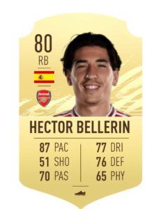 Héctor Bellerín