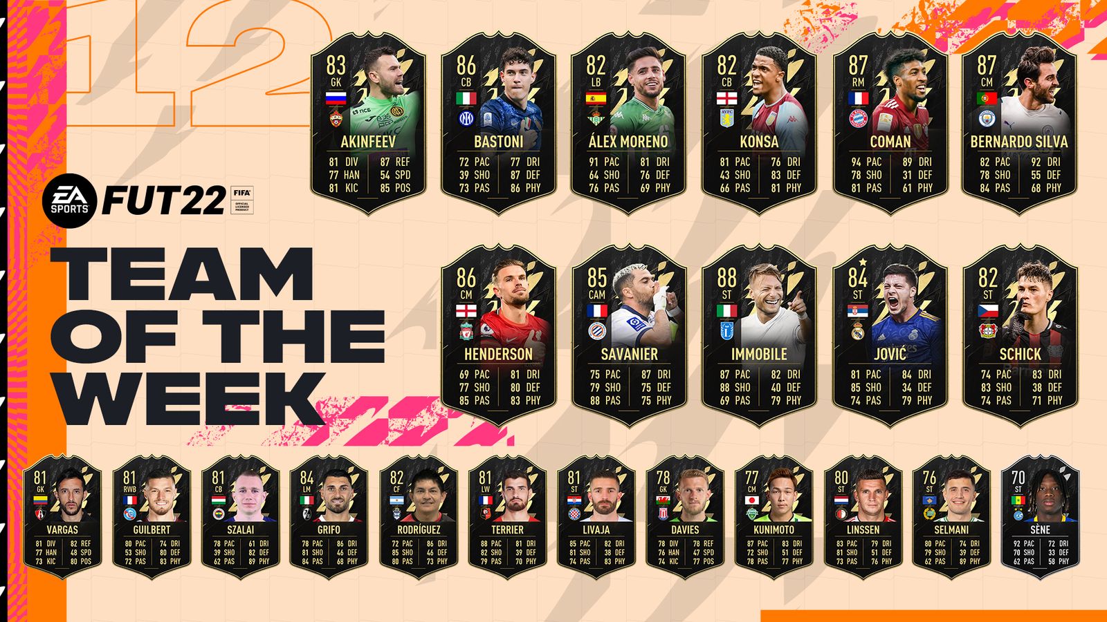 fifa 22 totw 12