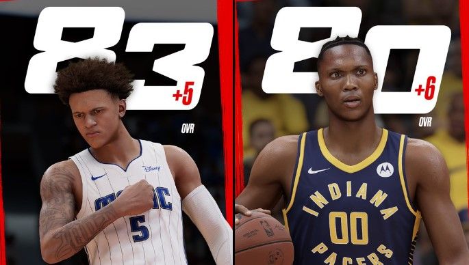 NBA 2K23 ratings