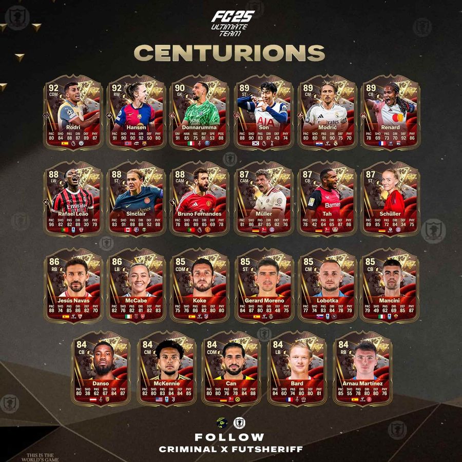 FC 25 Centurions Team 1 