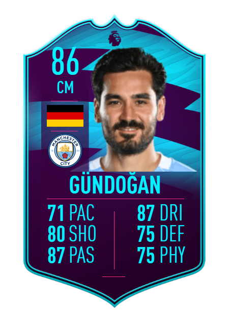 ilkay gundogan premier league player of the month fifa 21 ultimate team