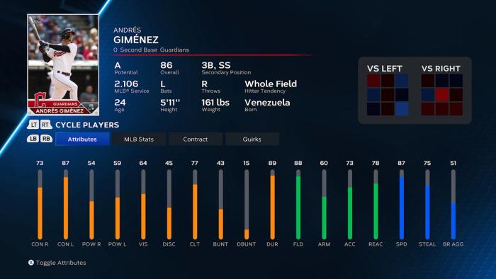 MLB The Show 23 Andrés Giménez 