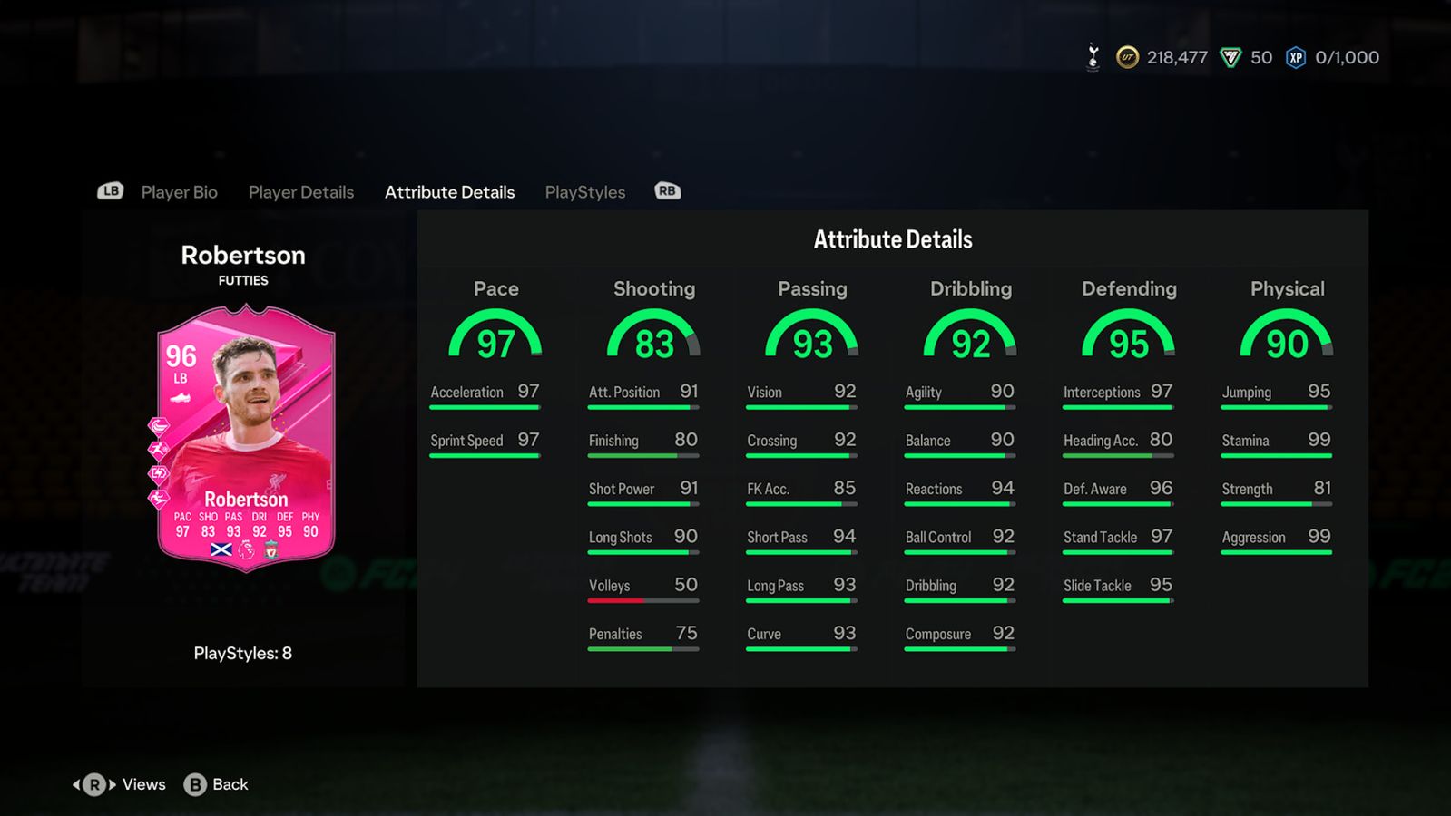 FUTTIES Andrew Robertson SBC Card Attributes