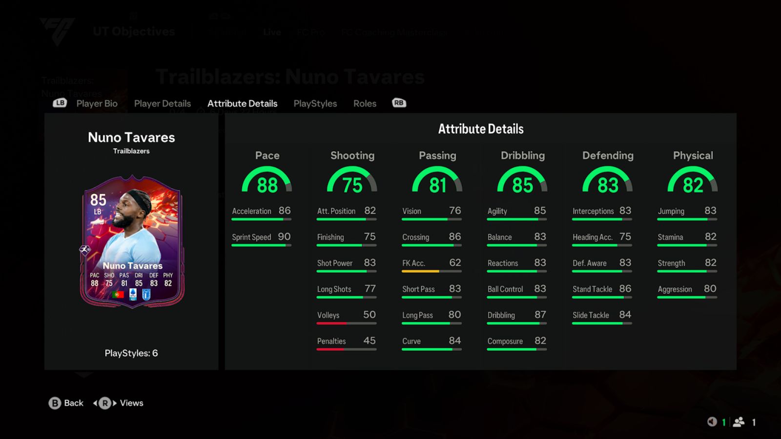 FC 25 Trailblazers Nuno Tavares Attributes