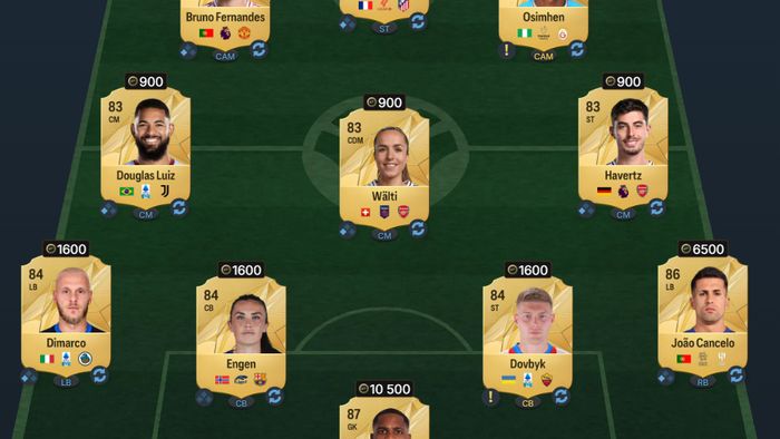EA FC 25 Cruyff On This Day SBC