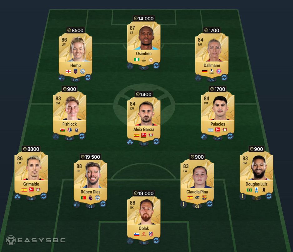 FC 25 Max 87 Icon SBC 86-Rated Squad Solution