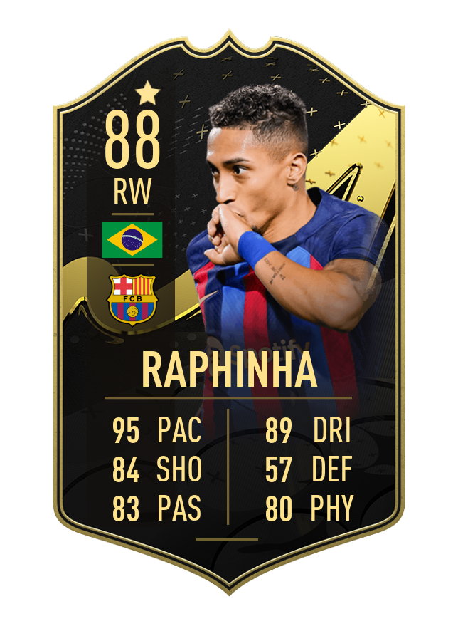 fifa-23-totw-15-raphinha