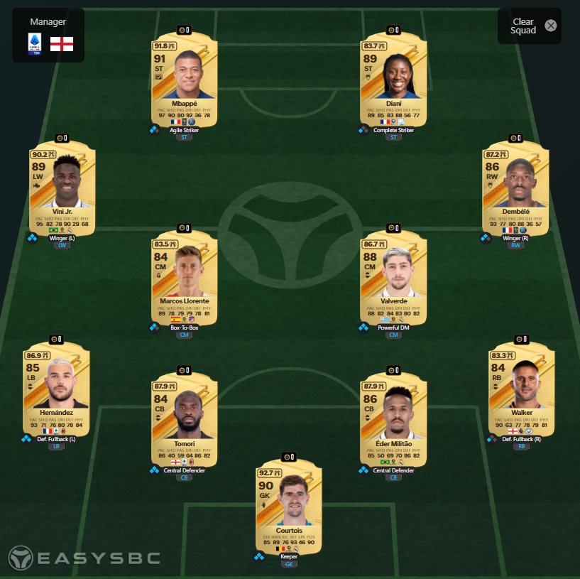 EA FC Team 