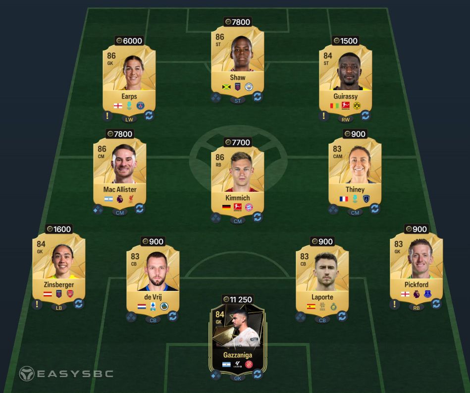 FC 25 Total Rush Swanson SBC 85-Rated Squad Solution